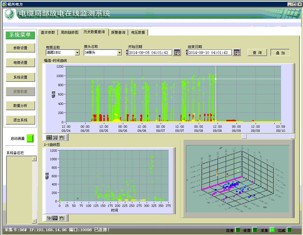 110kV电缆局放在线监测系统案例