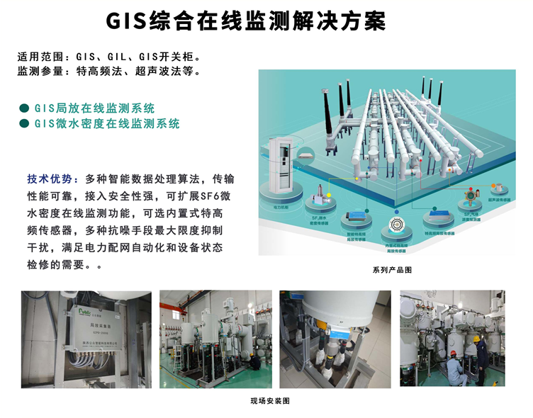 GIS综合在线监测解决方案.png